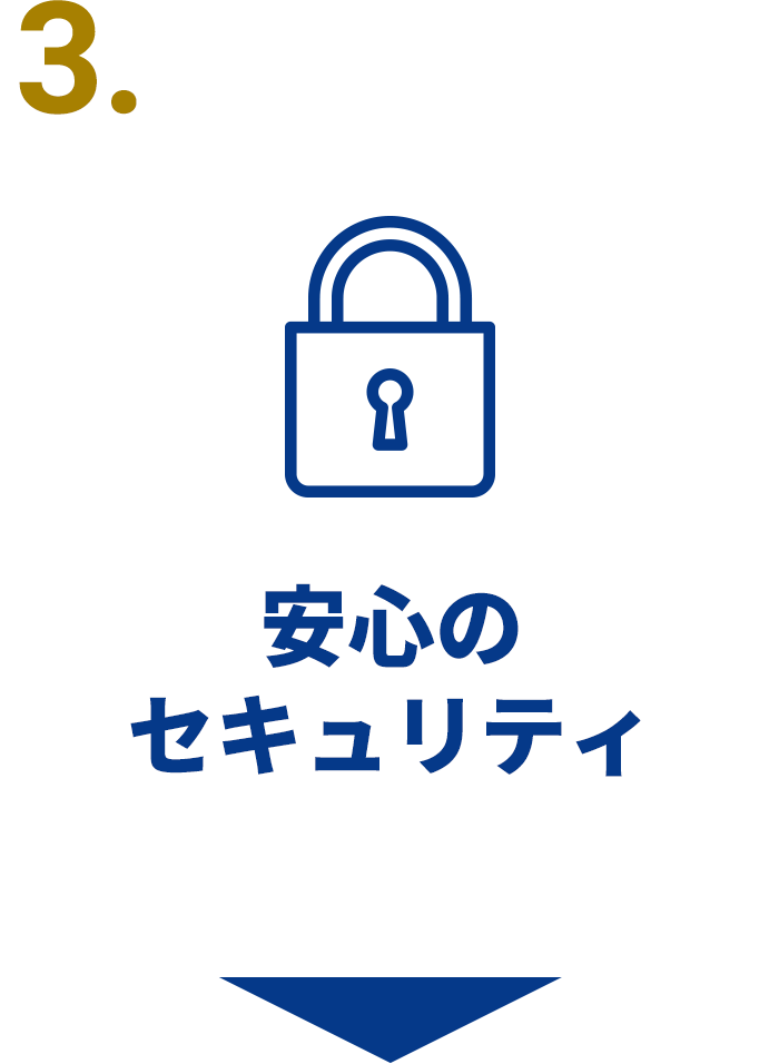 安心のセキュリティ